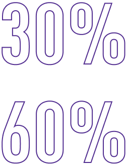 30% and 60%.