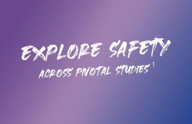 Explore Safety Across Pivotal Studies.